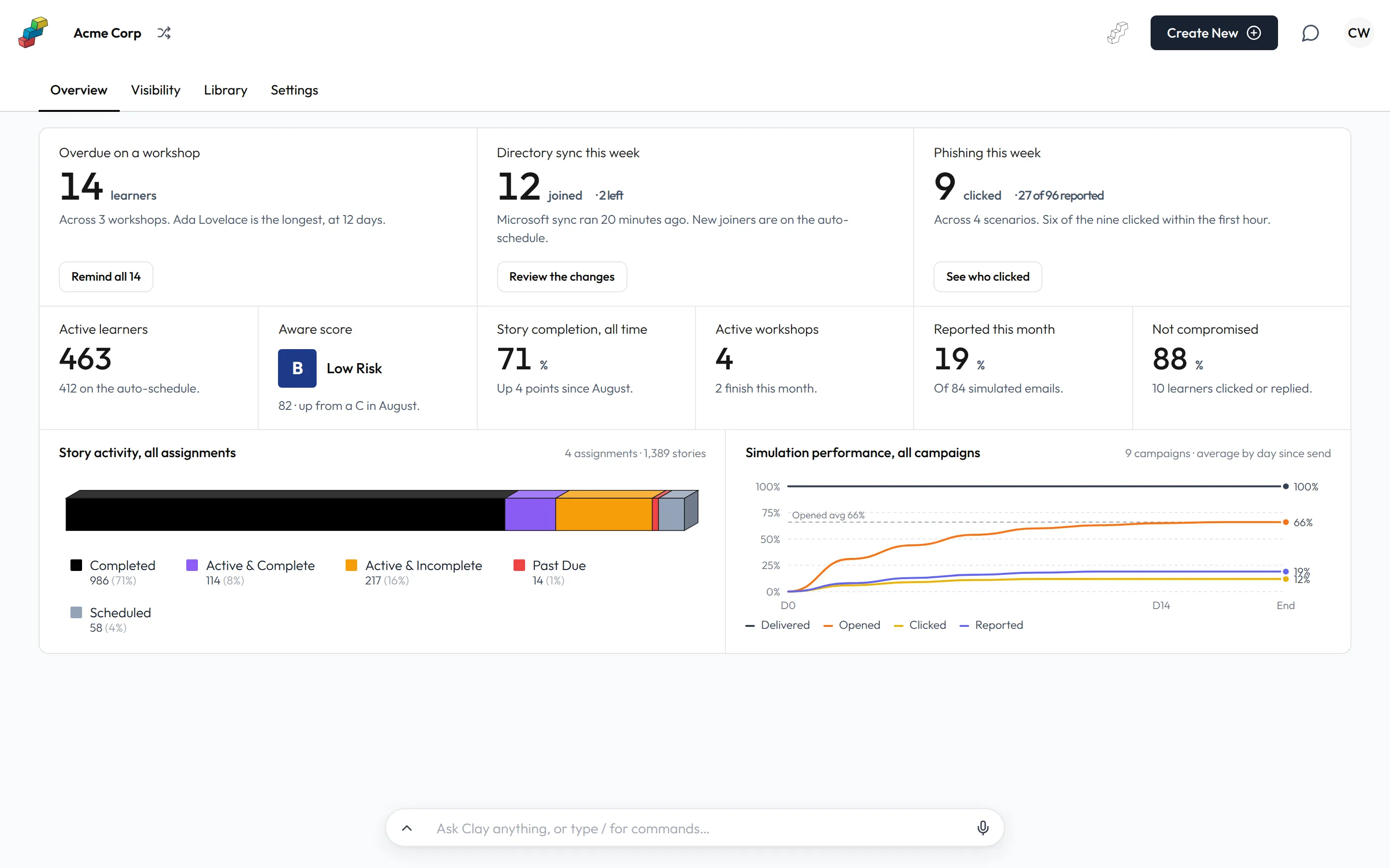 Admin · Dashboard